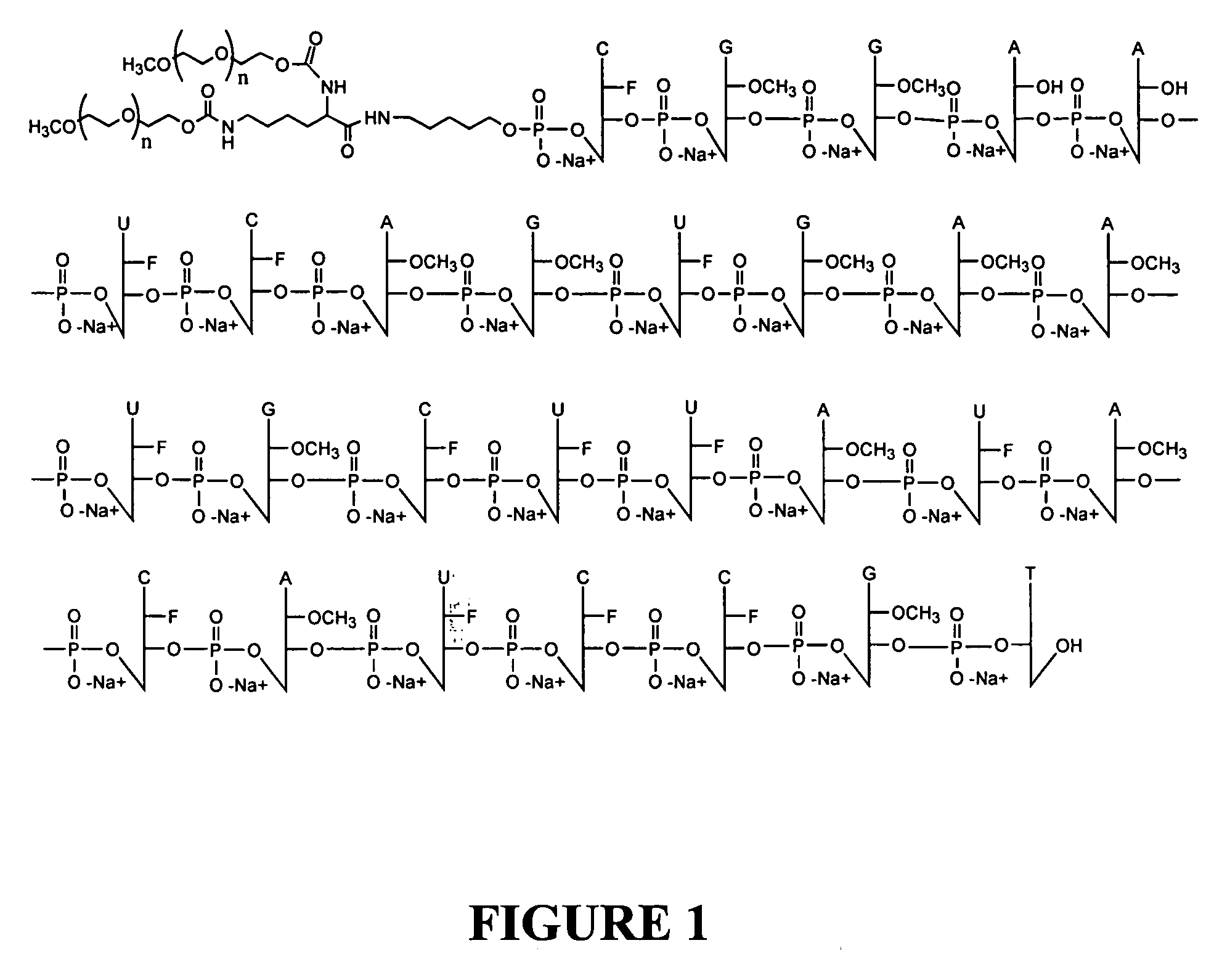 Methods and compositions for treating macular degeneration