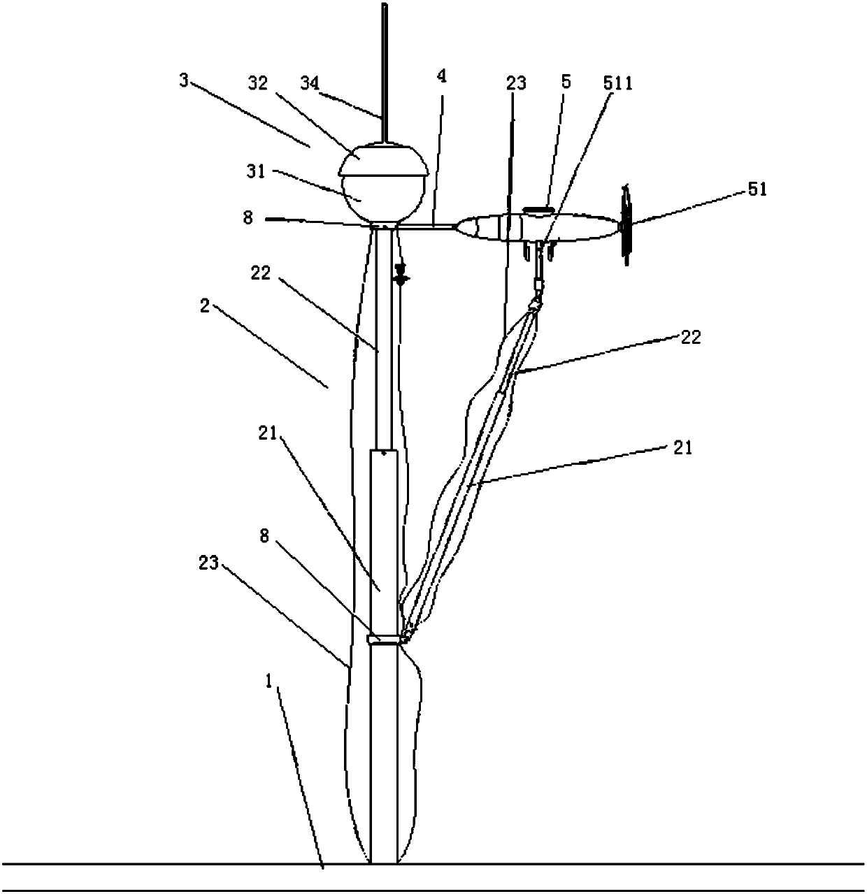 A surface self-powered multi-parameter collection buoy