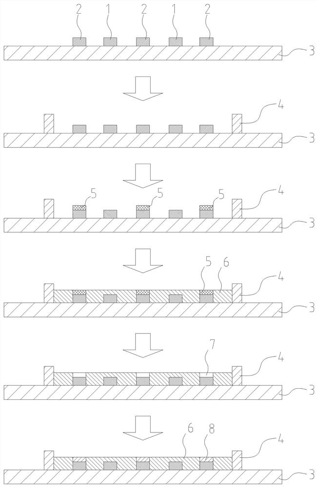 Double-color COB packaging method