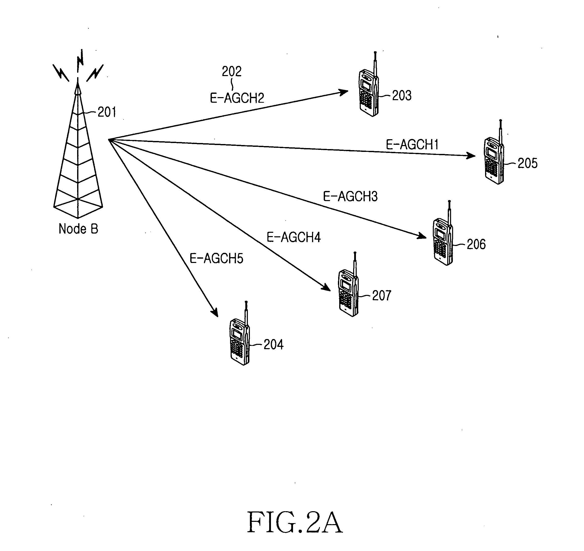 Method and apparatus for scheduling uplink data transmission using UE-ID in a mobile communication system supporting uplink packet data service