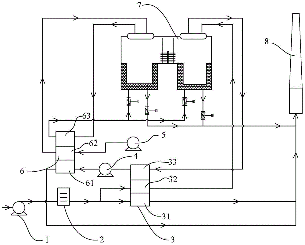 Paint waste gas processing system and use method thereof