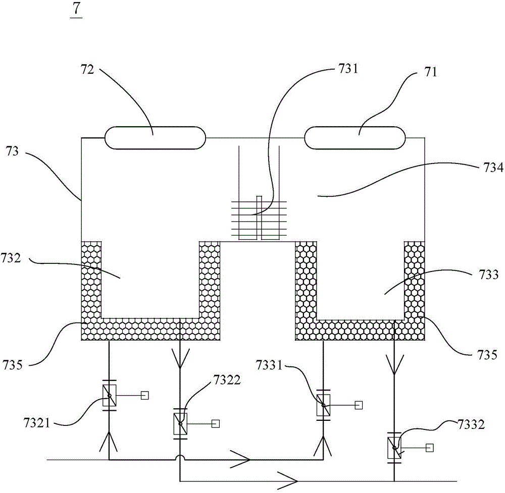 Paint waste gas processing system and use method thereof