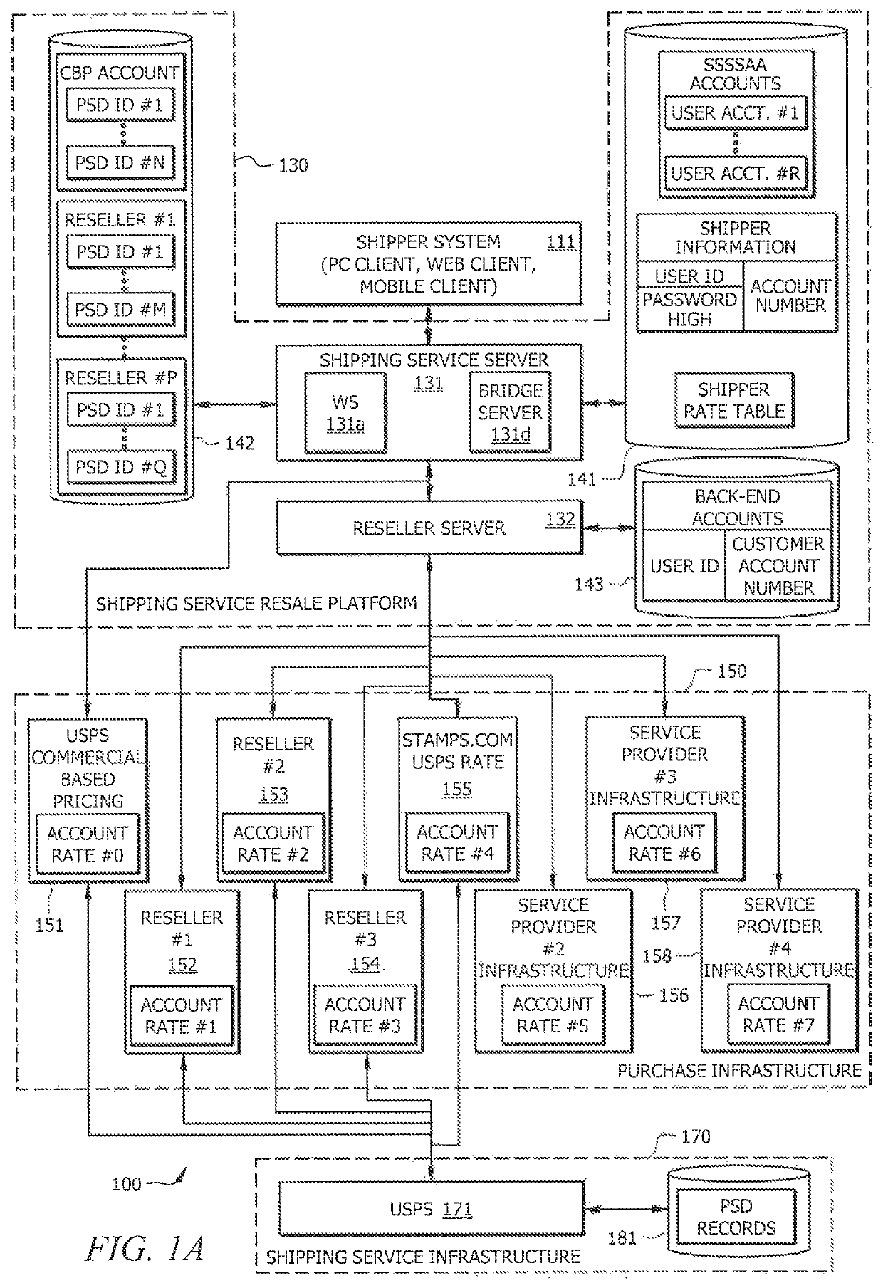 Systems and methods facilitating shipping services rate resale