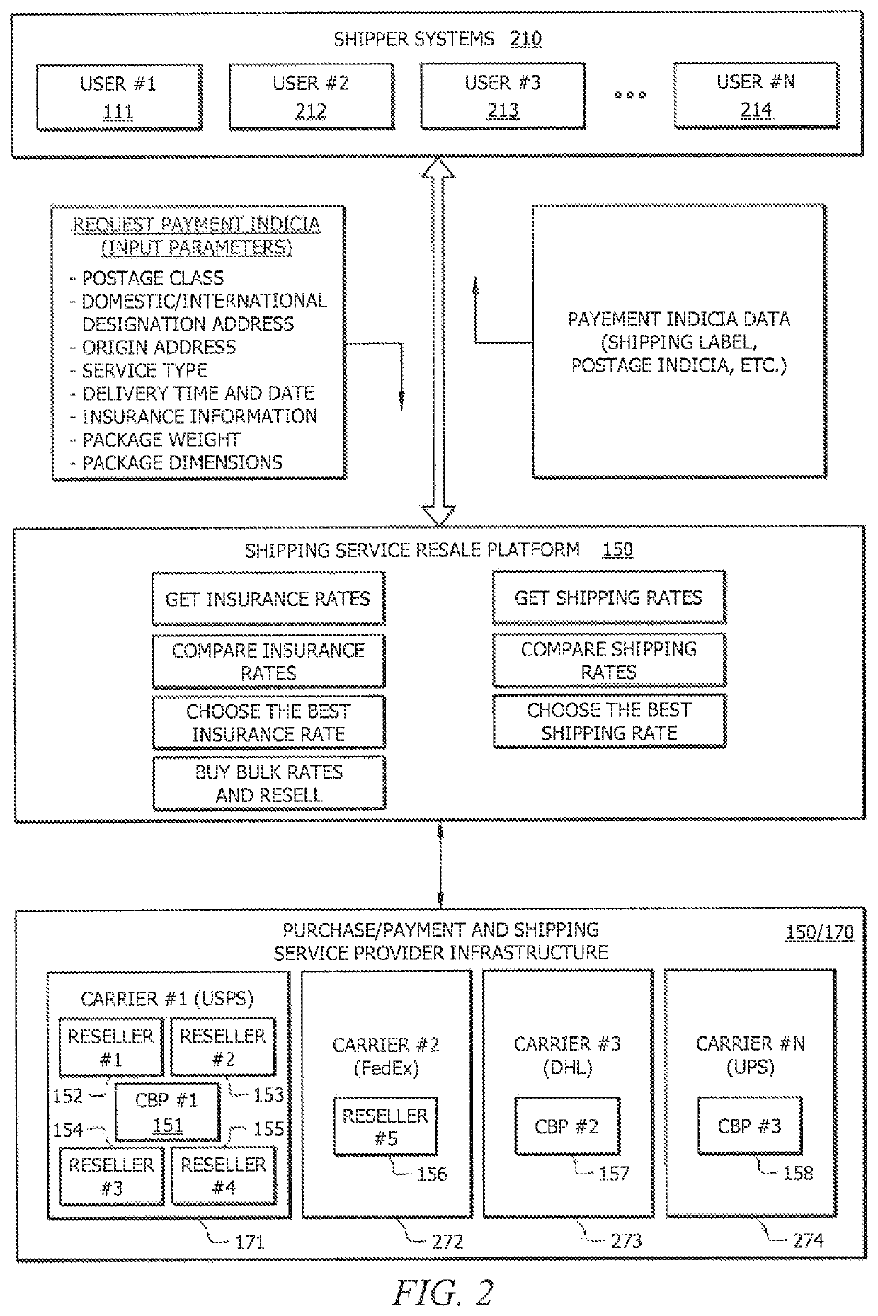 Systems and methods facilitating shipping services rate resale