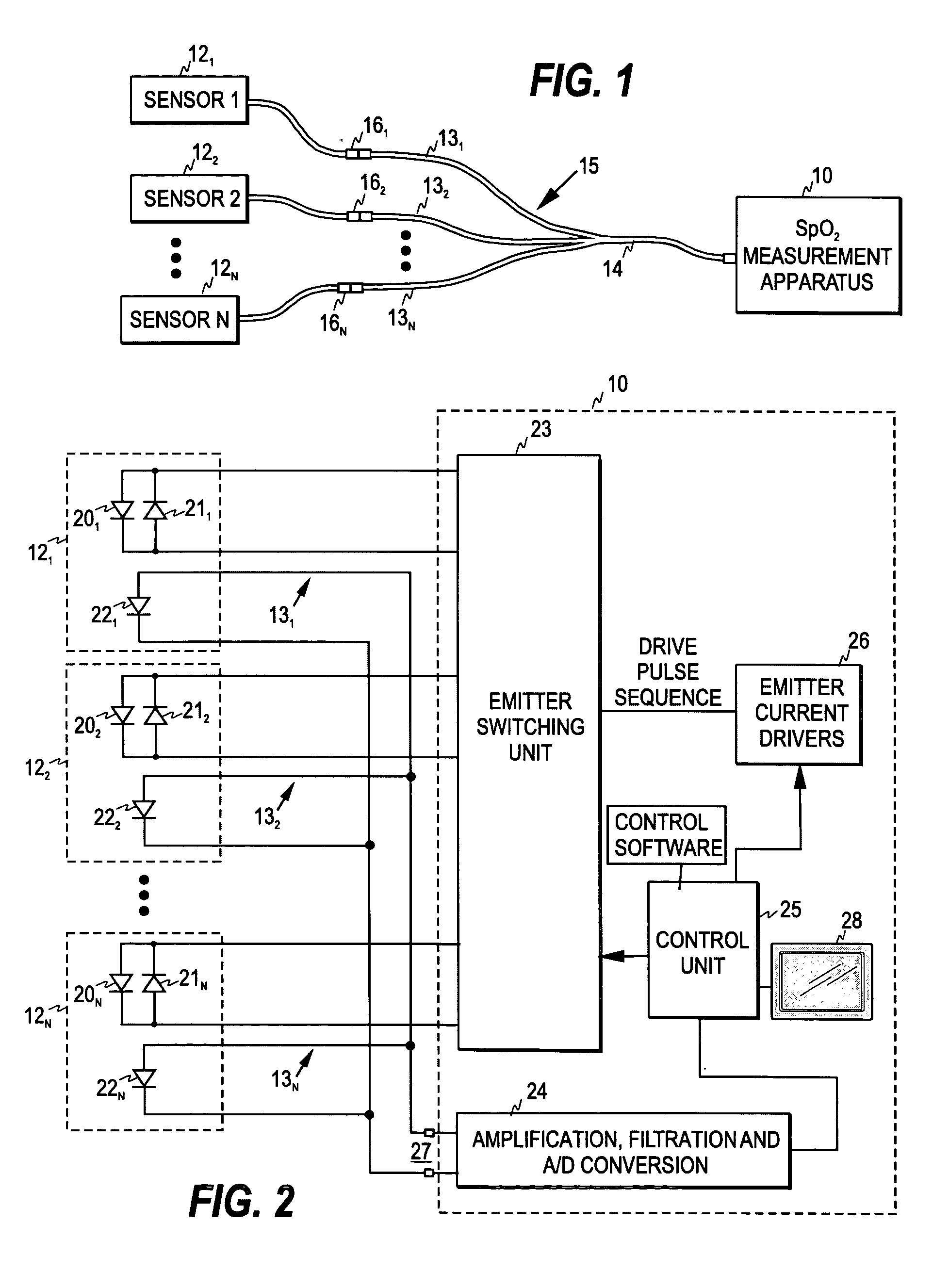 Monitoring device for multiple tissue sites