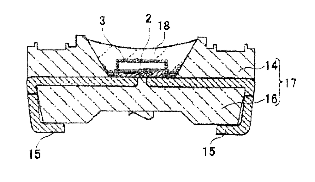 Fluorescent substance, method of manufacturing the fluorescent substance, and light emitting device using the fluorescent substance