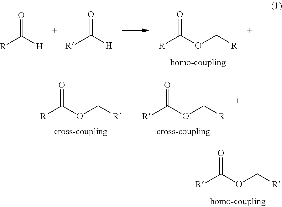 Production of two esters using homogeneous catalyst