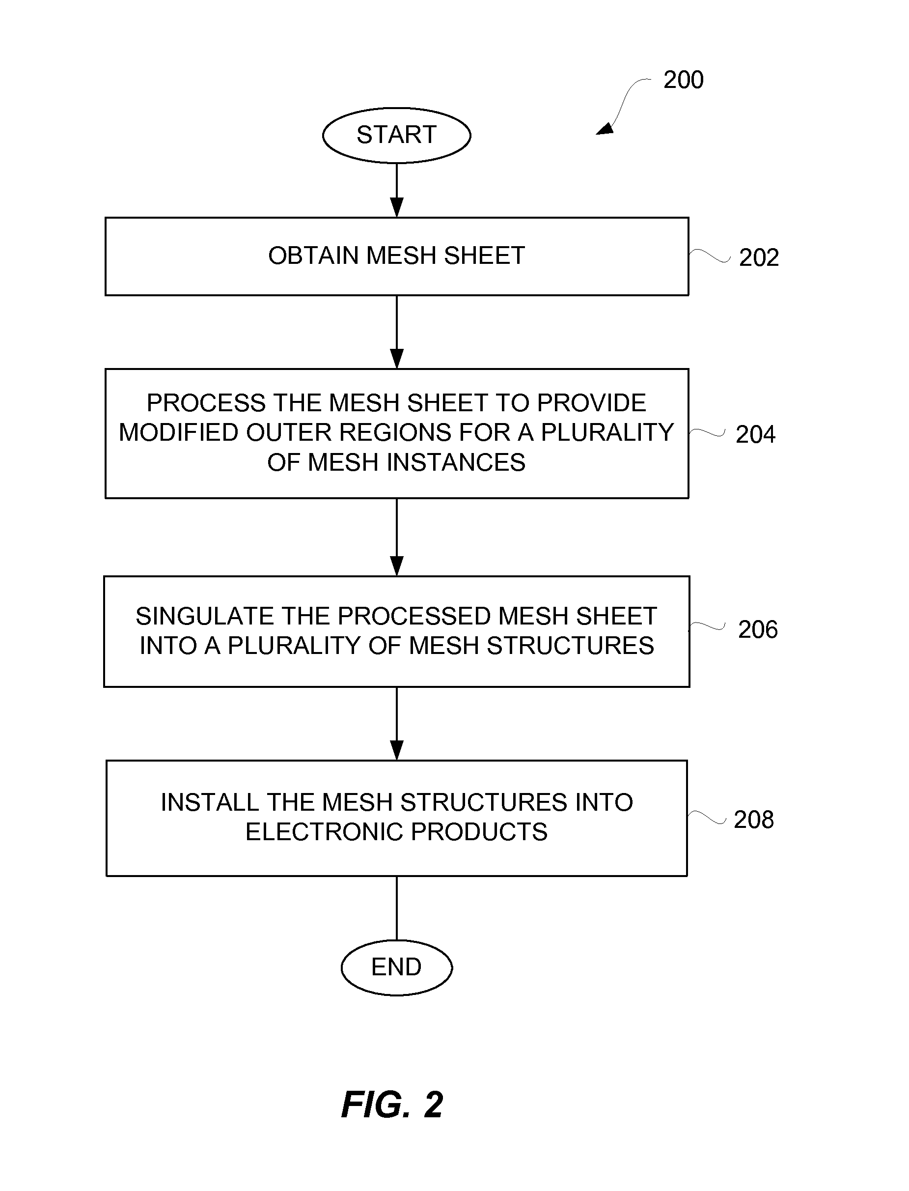 Mesh Structure Providing Enhanced Acoustic Coupling