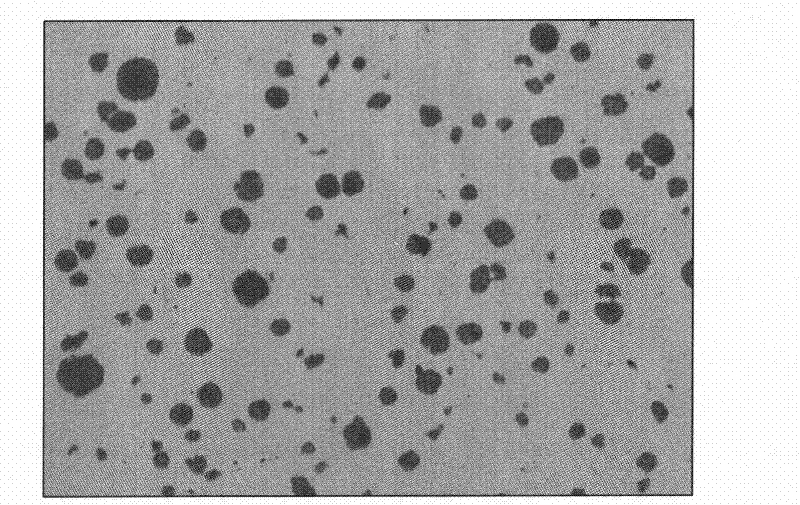 Nodulant for alloying nodular cast iron