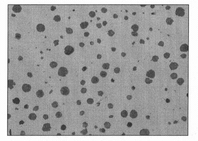 Nodulant for alloying nodular cast iron