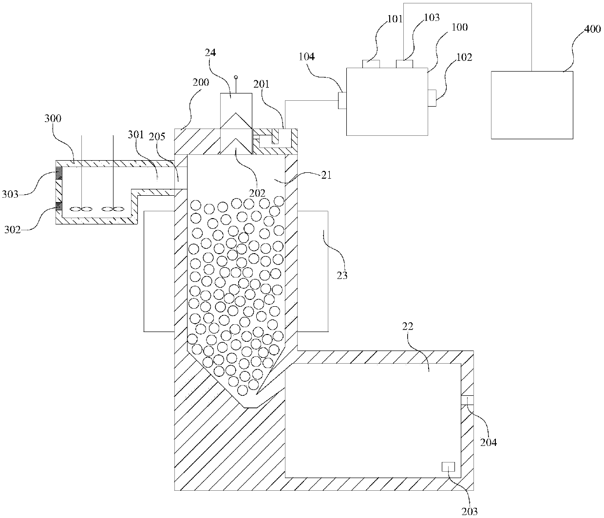 Equipment for smelting lead-zinc ore