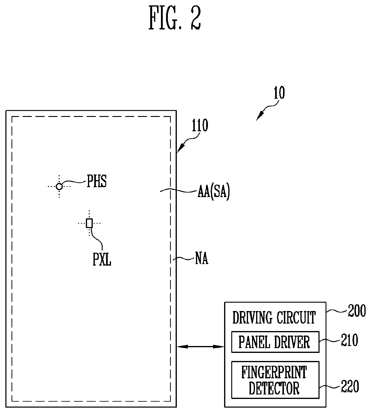 Fingerprint sensor and display device including the same