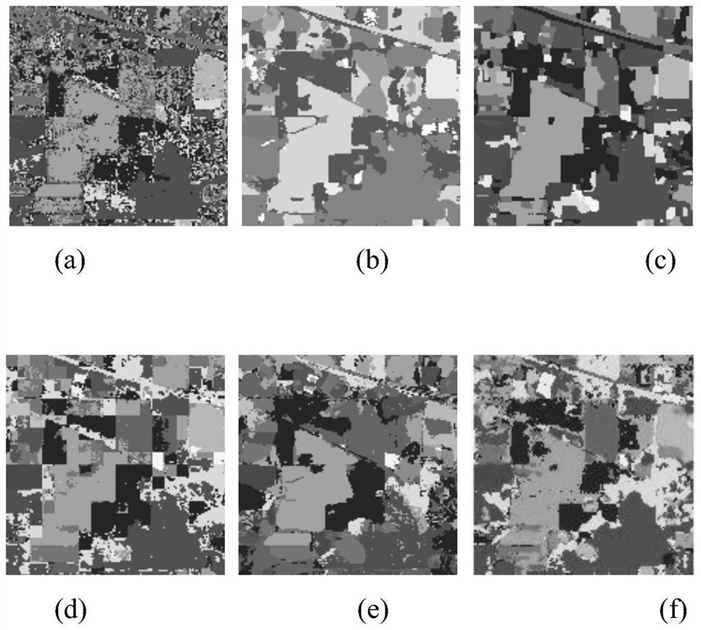 Hyperspectral Image Classification Method and System Based on Correlation Entropy Principle