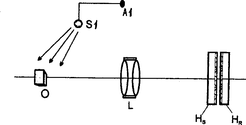 Rainbow hologram recorder