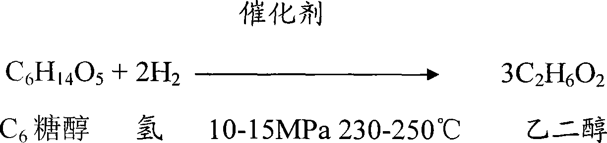 Method for producing low carbon chemical ethanol from C6 sugar alcohol