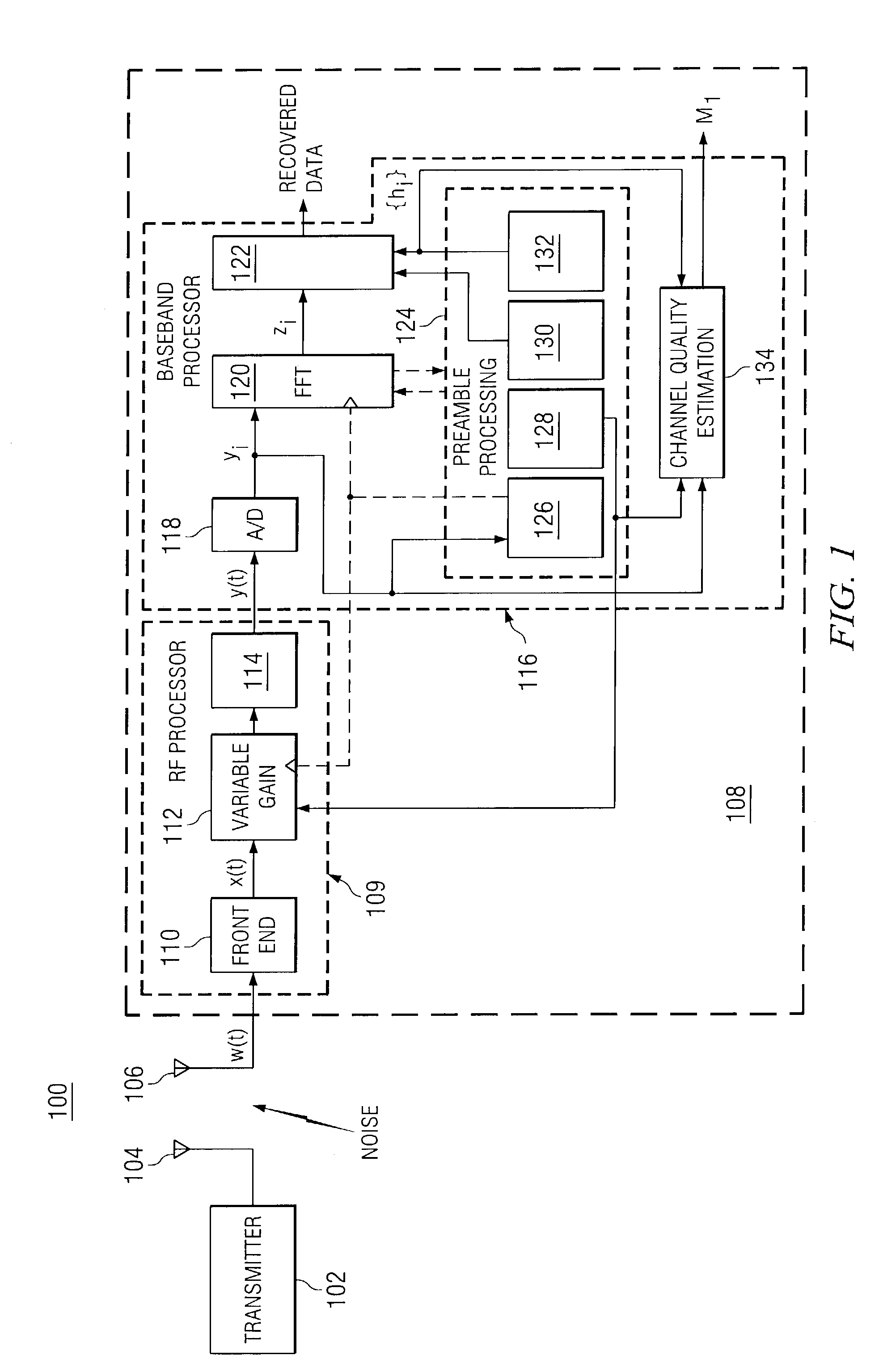 Method and apparatus for channel quality metric generation within a packet-based multicarrier modulation communication system