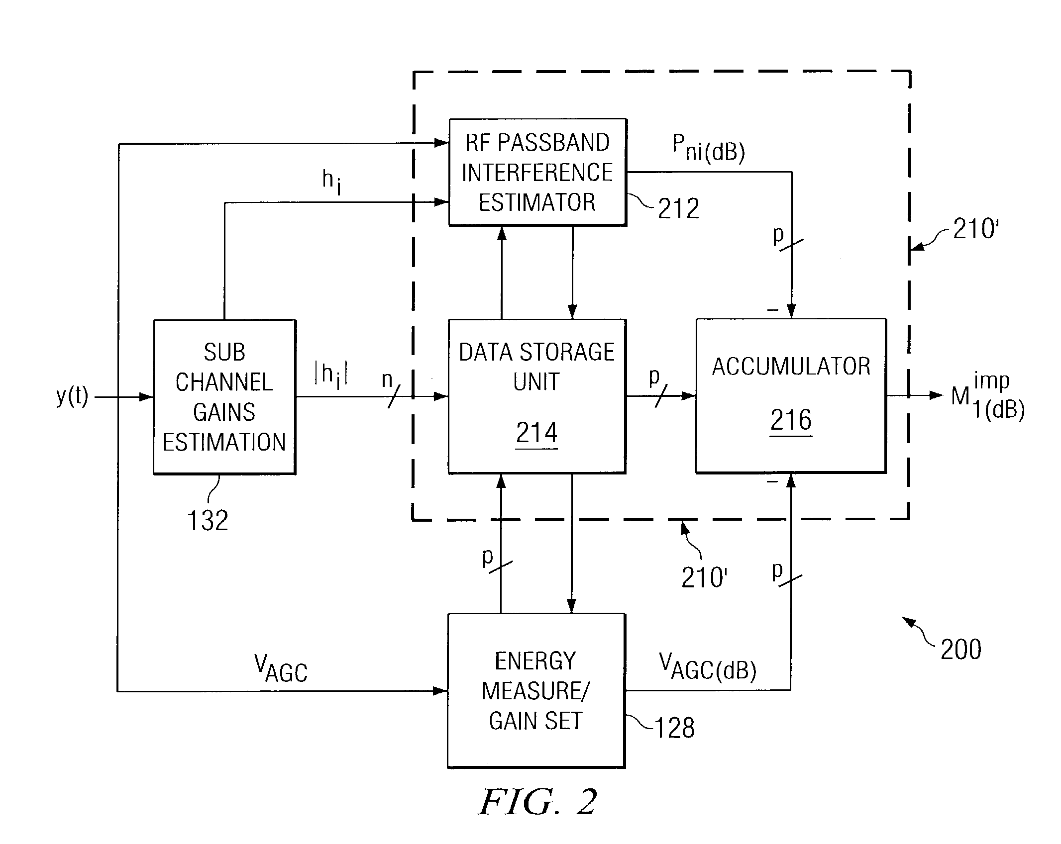 Method and apparatus for channel quality metric generation within a packet-based multicarrier modulation communication system