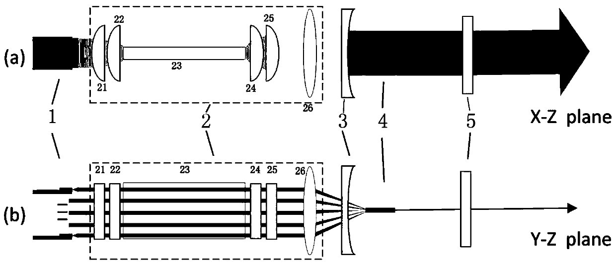 Method for generating two-micron band single wavelength stable laser output and laser device