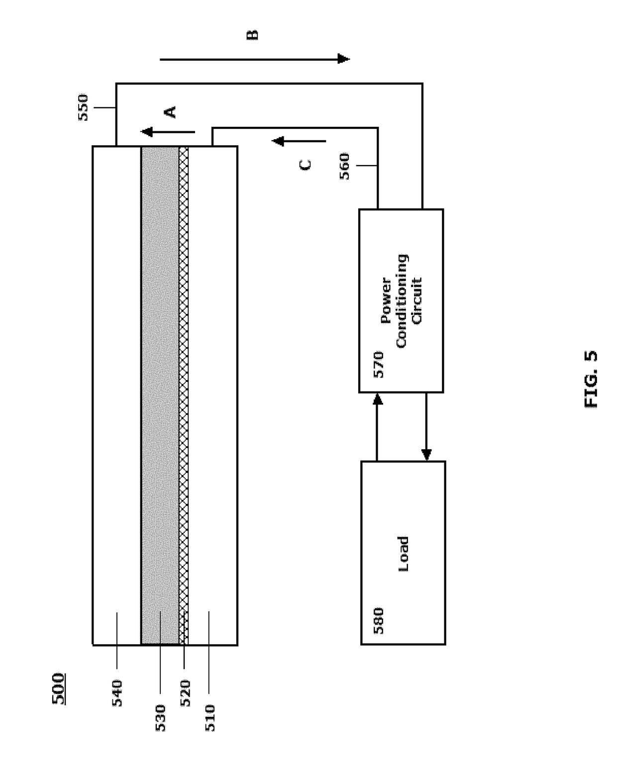 Integrated circuit components incorporating energy harvesting components/devices, and methods for fabrication, manufacture and production of integrated circuit components incorporating energy harvesting components/devices