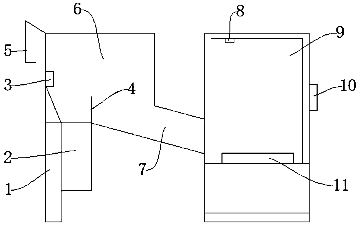 Corn processing device with winnowing and drying functions