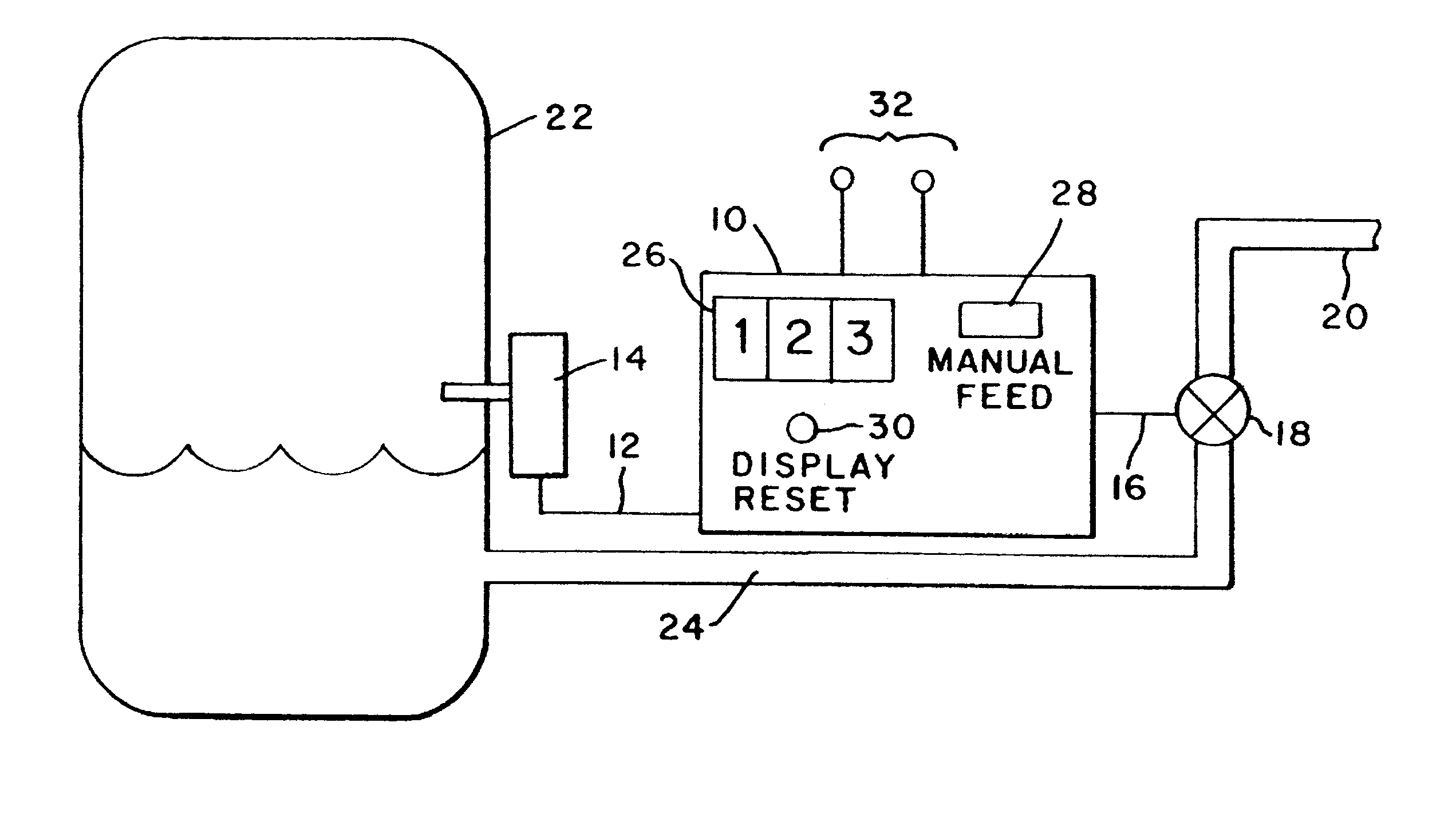 Water feeder controller for boiler