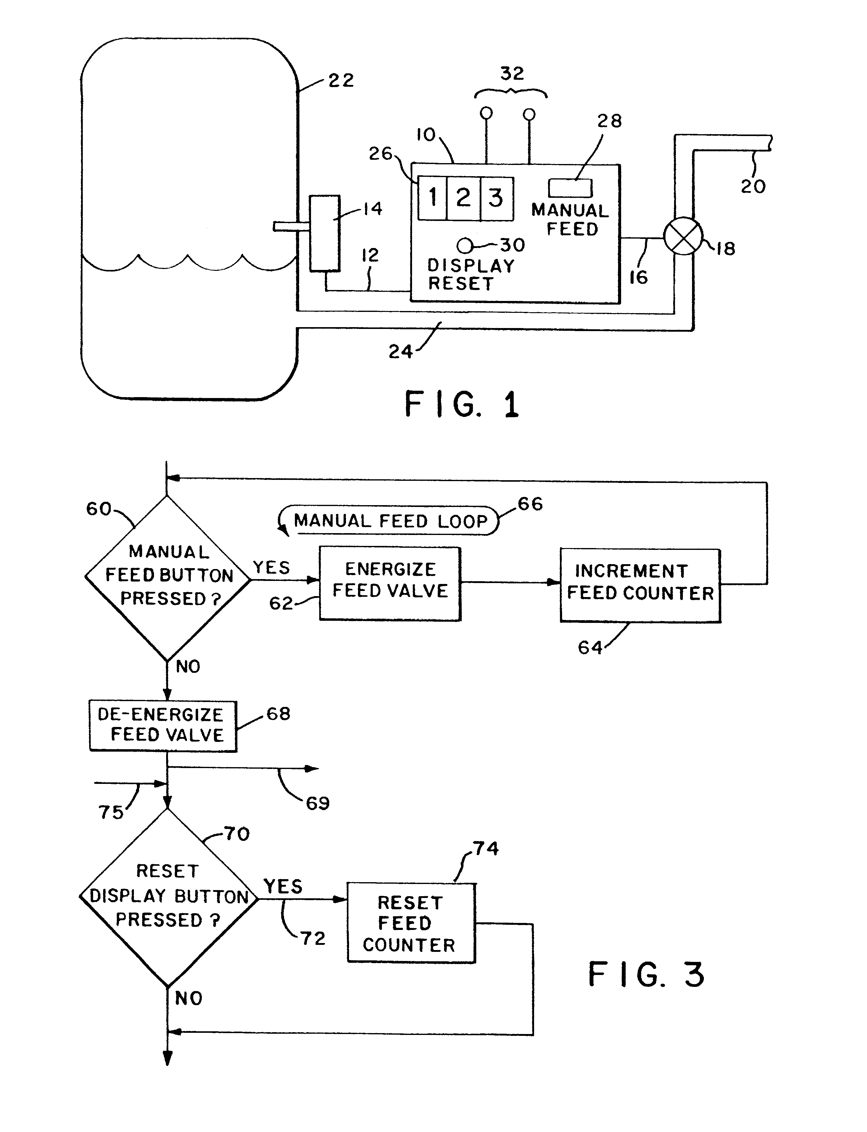 Water feeder controller for boiler