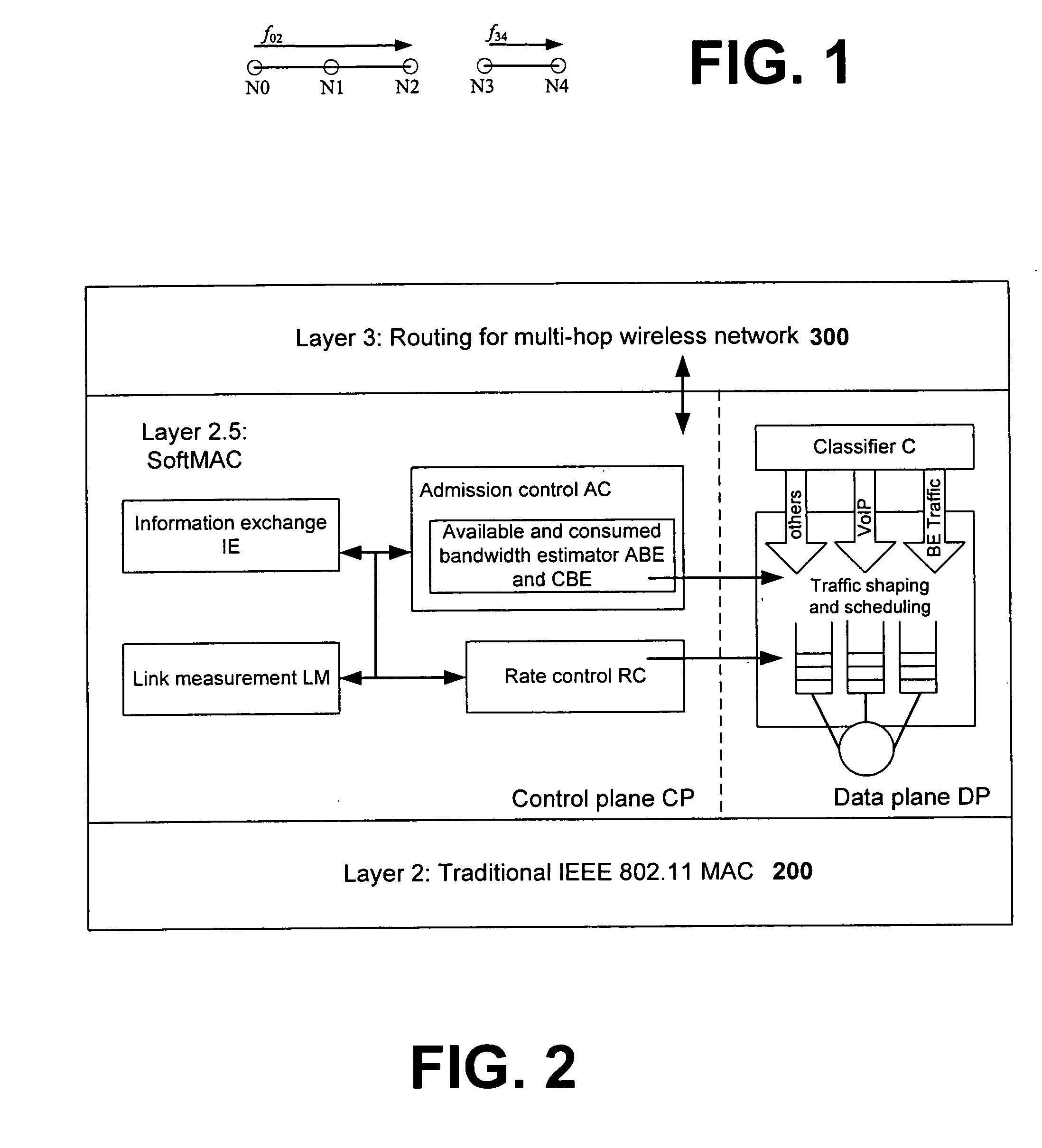 Systems and methods for coordinating wireless traffic for heterogeneous wireless devices