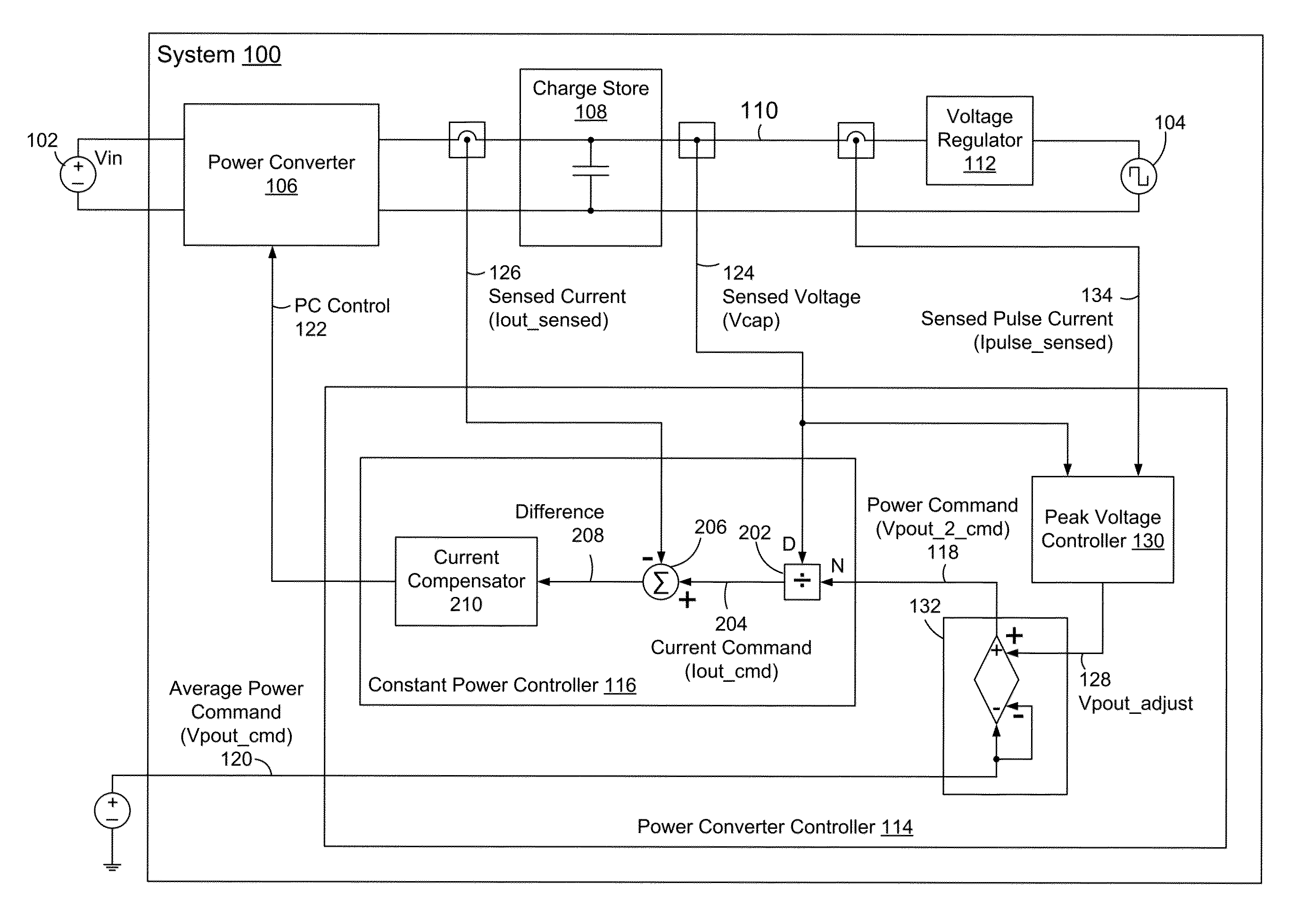 Methods and systems to convert a pulse power demand to a constant power draw