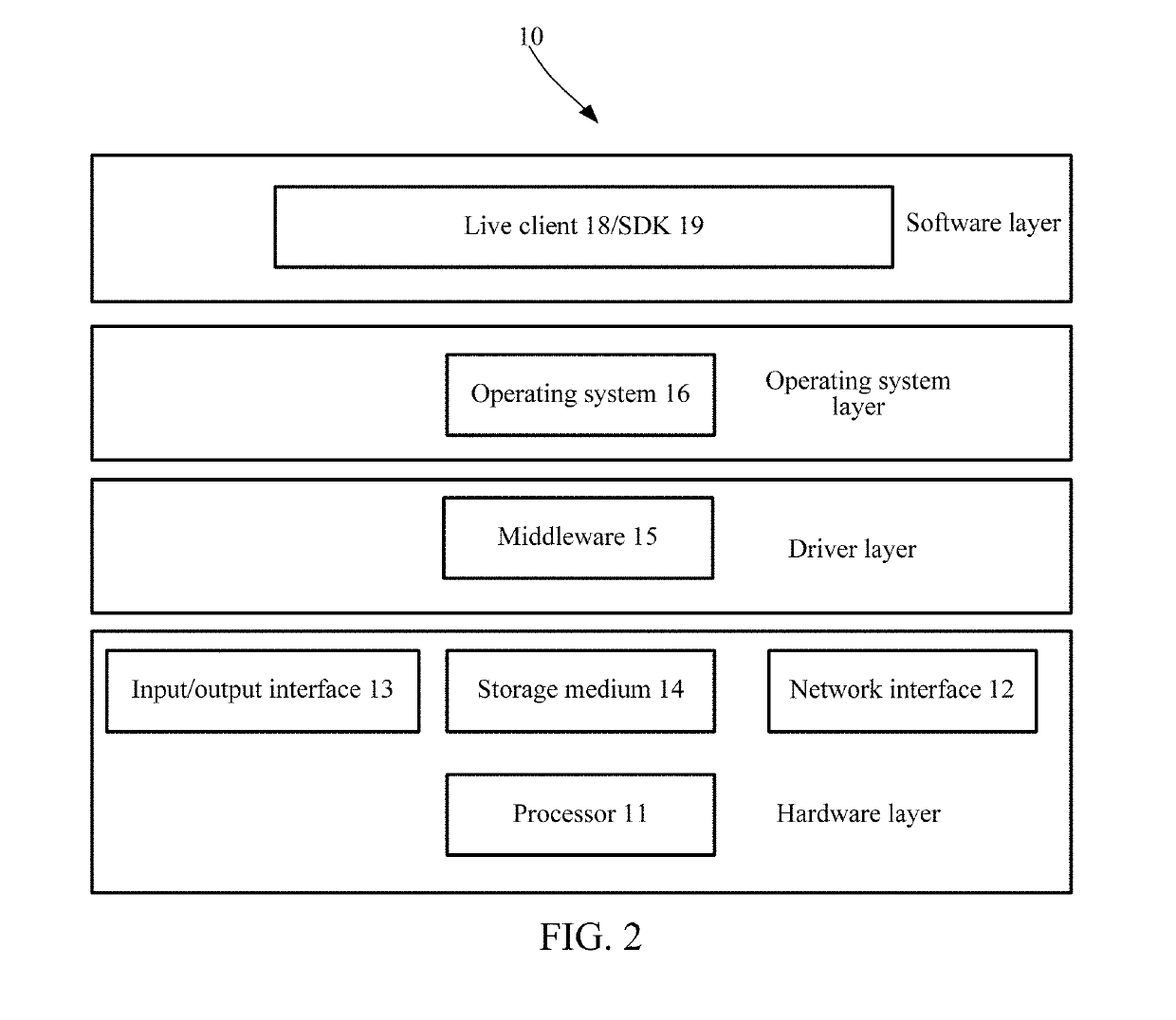 Information processing method, terminal, system, and computer storage medium