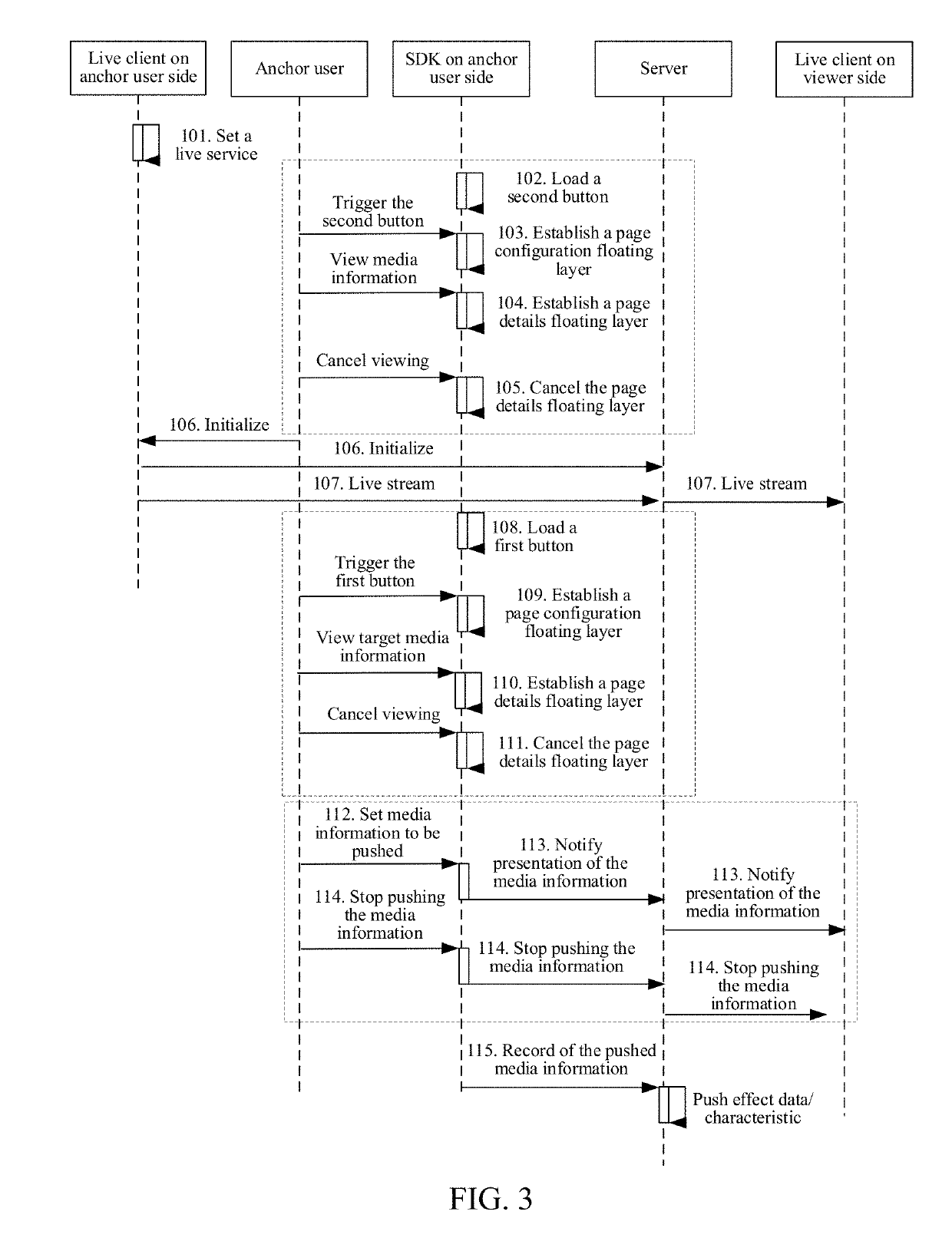 Information processing method, terminal, system, and computer storage medium