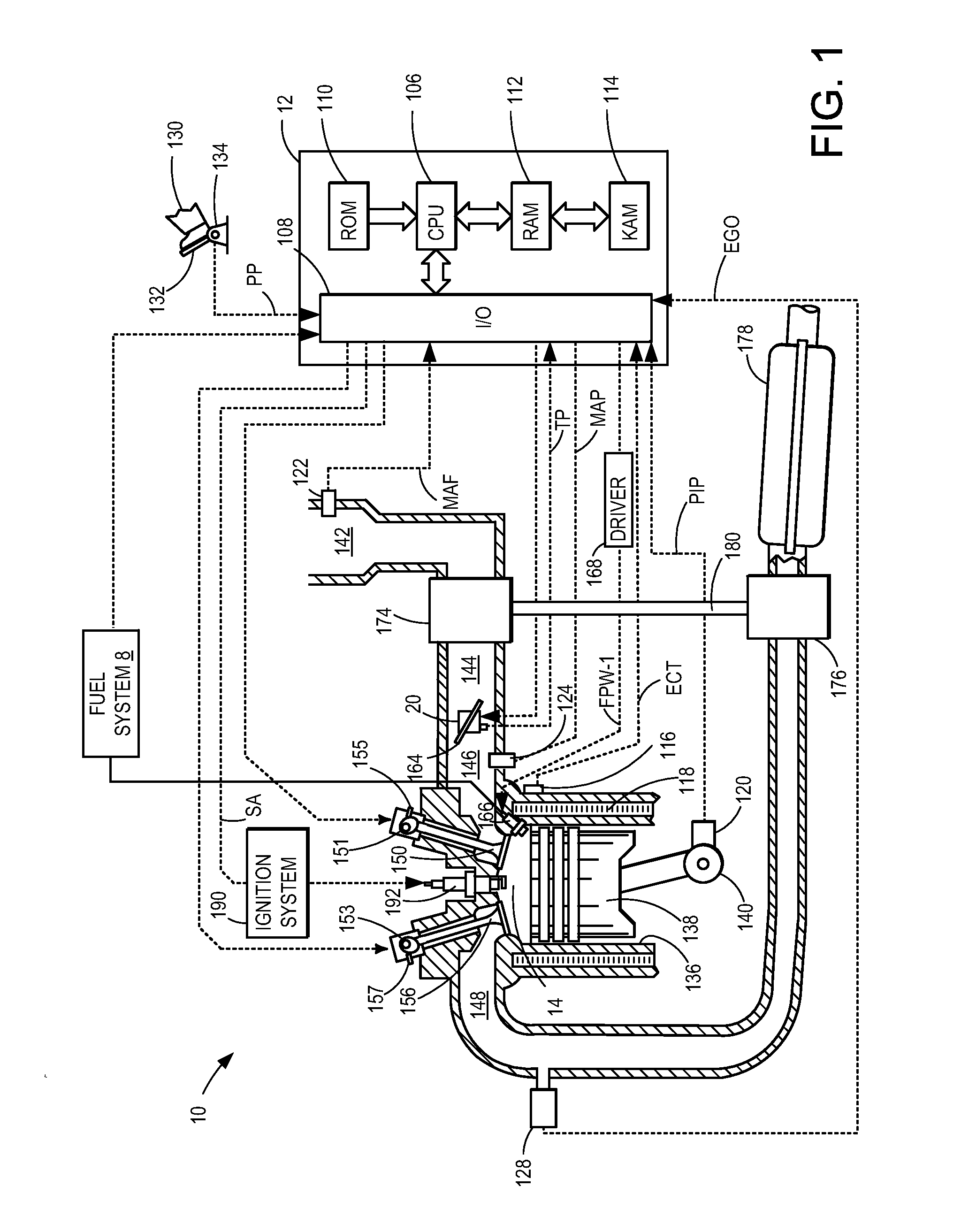 Position detection for lobe switching camshaft system