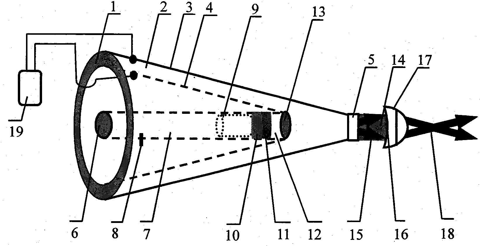 Conical phase locking carbon dioxide laser