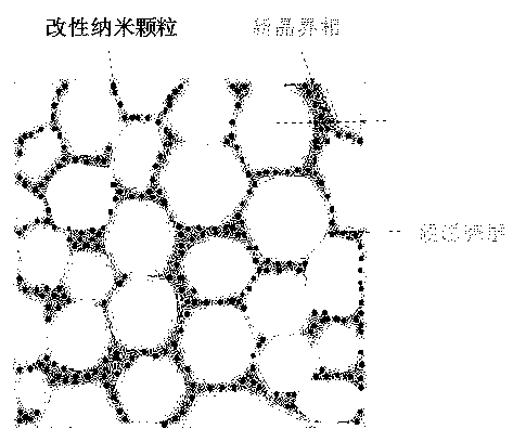 Rare earth permanent magnet produced by applying abundant rare earth cerium (Ce) and preparation method thereof