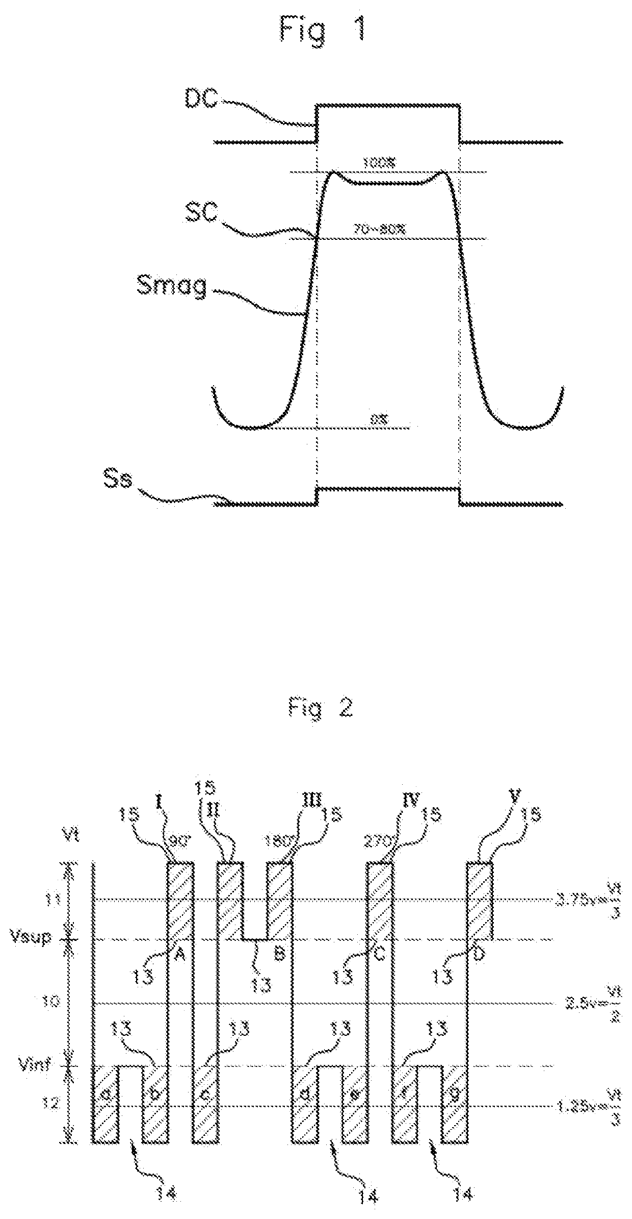 Magnetic speed sensor with increased resolution