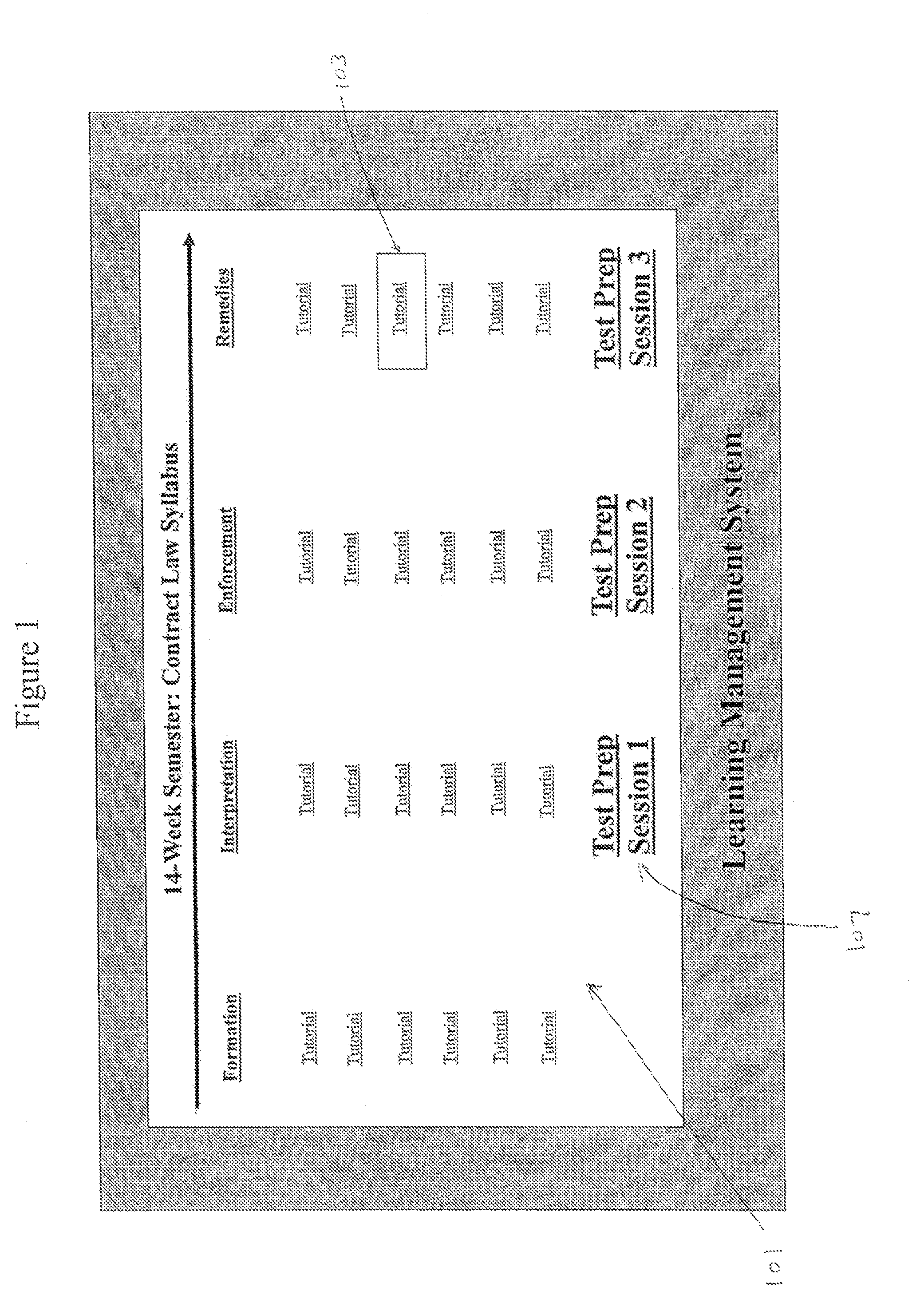 Instructional Systems and Methods for Interactive Tutorials and Test-Preparation