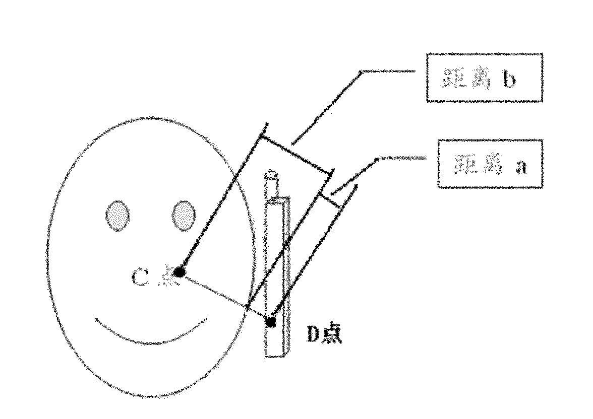 Specific absorption rate processing method and mobile terminal