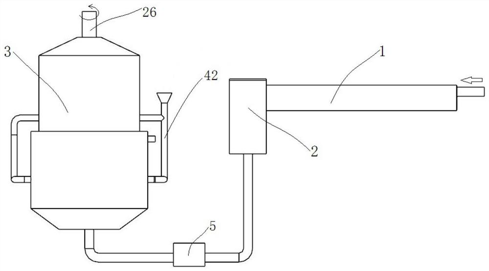 A multi-stage filtration system and sewage filtration method for sewage treatment