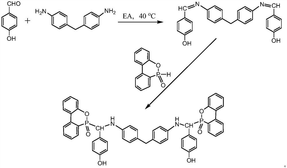 A kind of cable material containing dopo and crosslinked alkenyl polyaryletherketone and its preparation method