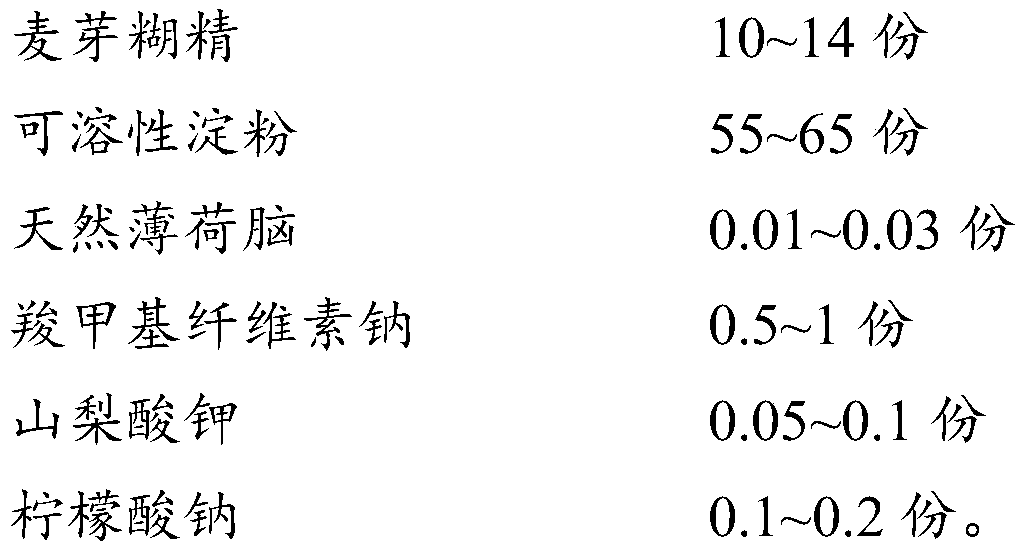 Traditional Chinese medicine combined granule tea for treating chronic pharyngitis and preparation method of traditional Chinese medicine combined granule tea for treating chronic pharyngitis