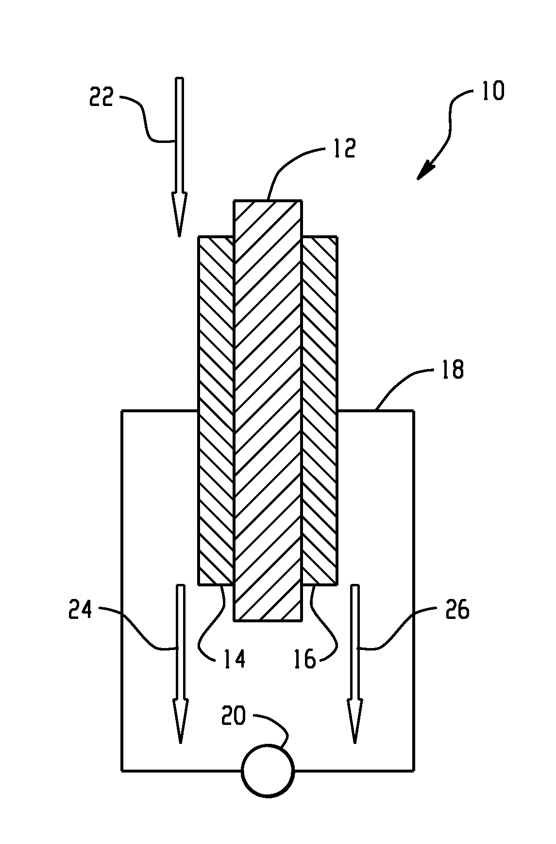 Aircraft fuel tank ullage gas management system