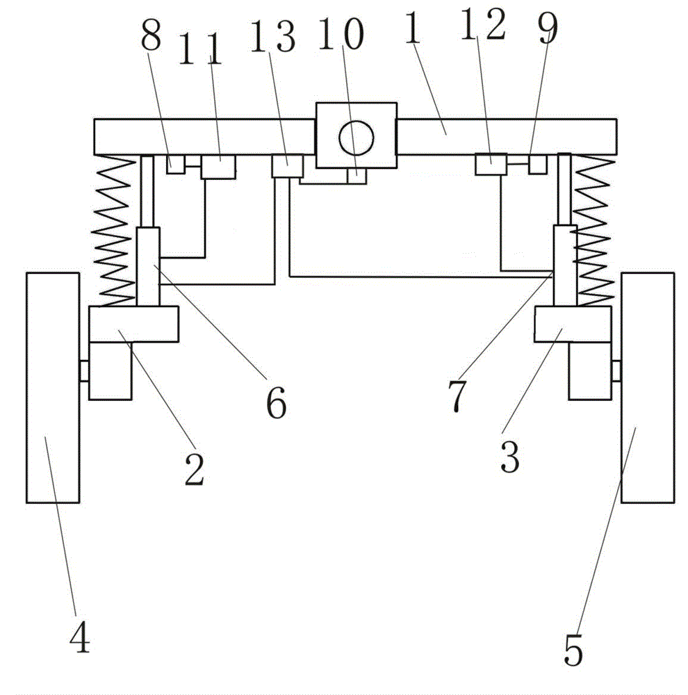 Car rollover-prevention system and control method