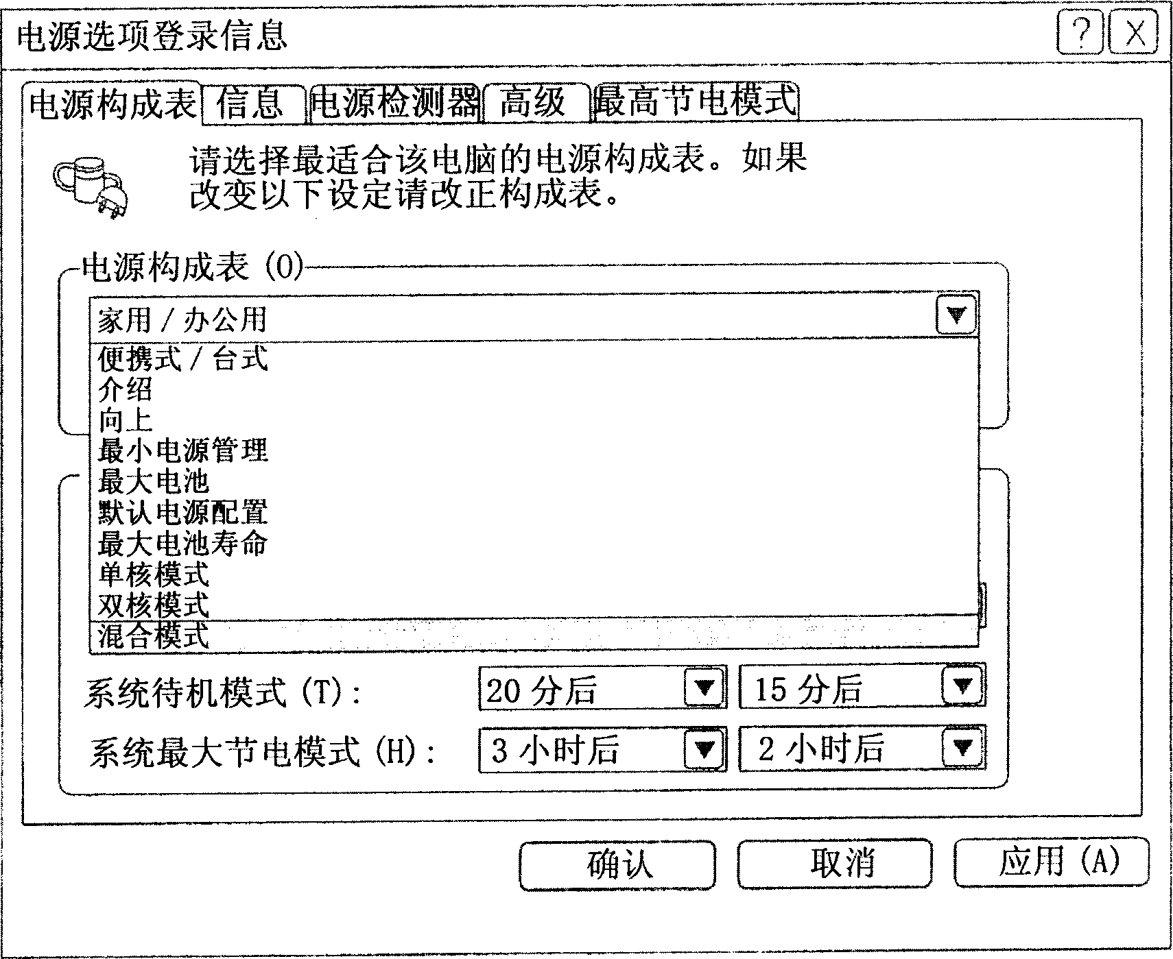 Method and apparatus for implementing a hybrid mode for a multi-core processor and powder supply manage mode setting method