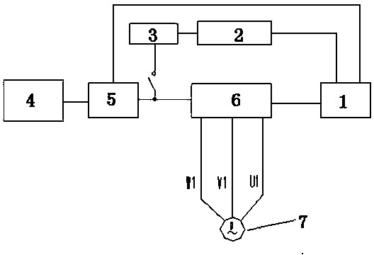 Voltage control device for hybrid power locomotive