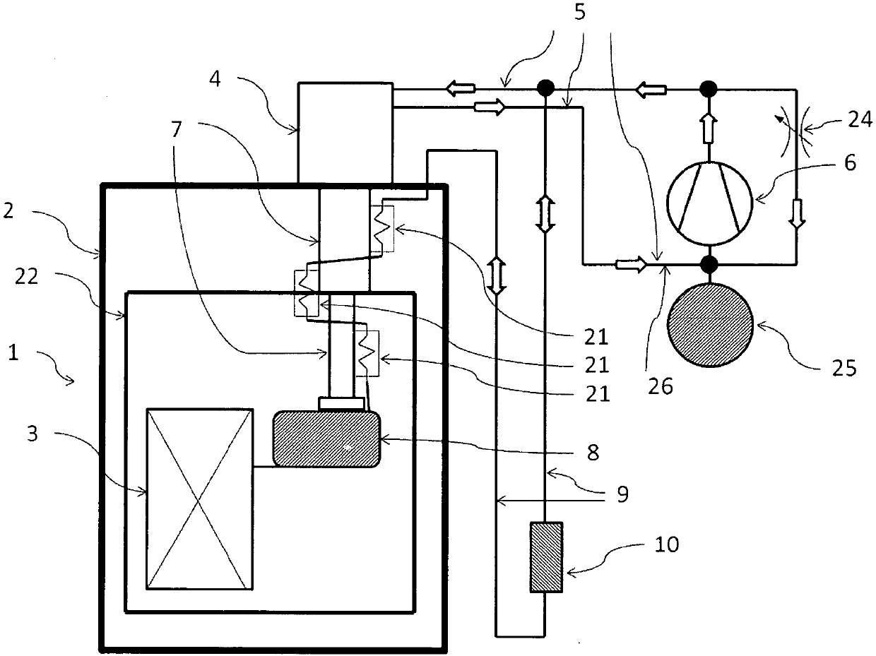 Cryogen-free magnet system with a heatsink connected to the gas circuit of a cryo cooler