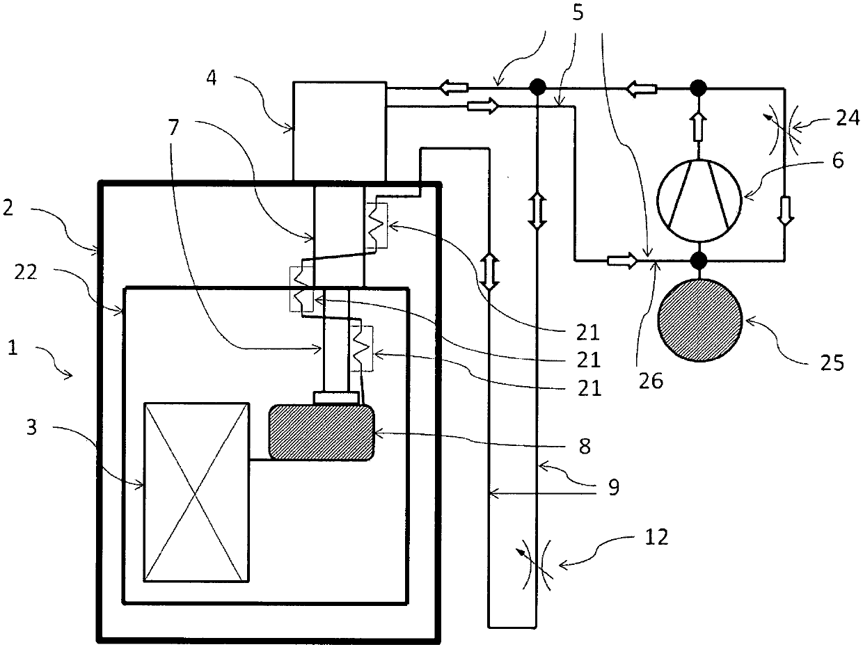 Cryogen-free magnet system with a heatsink connected to the gas circuit of a cryo cooler