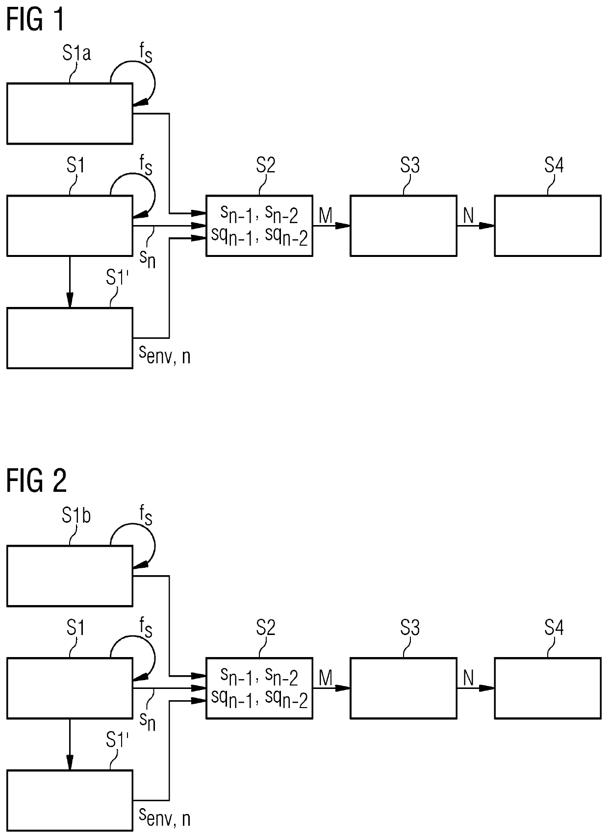 Smart motor data analytics with real-time algorithm