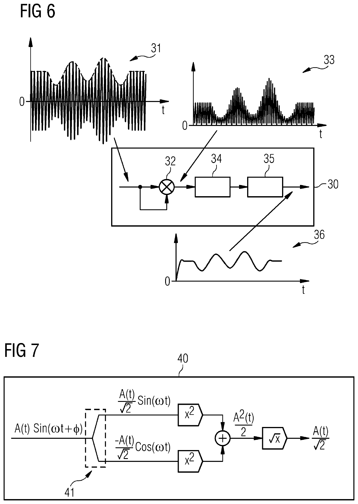 Smart motor data analytics with real-time algorithm