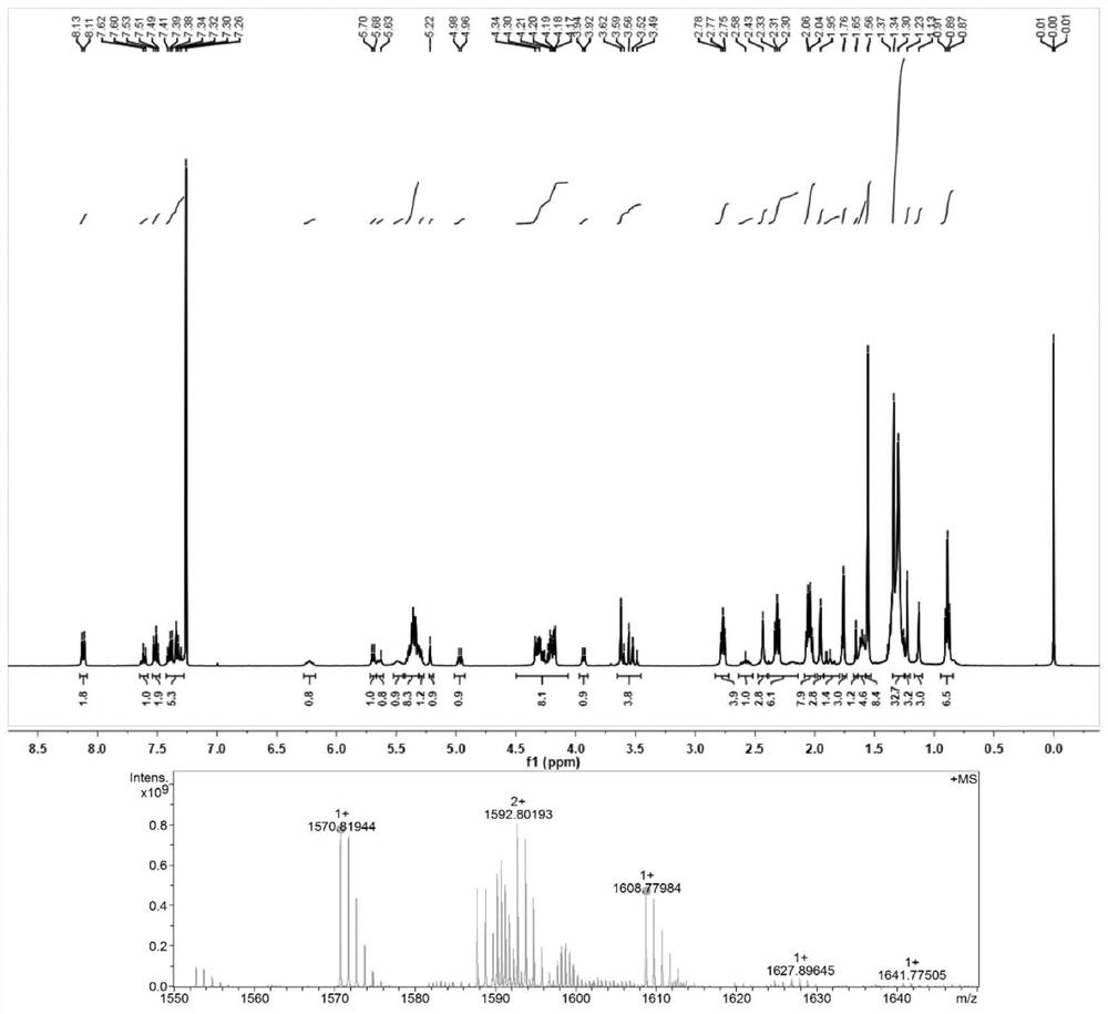 Construction of intravenous-injection self-assembled nano-particles of triglyceride prodrug