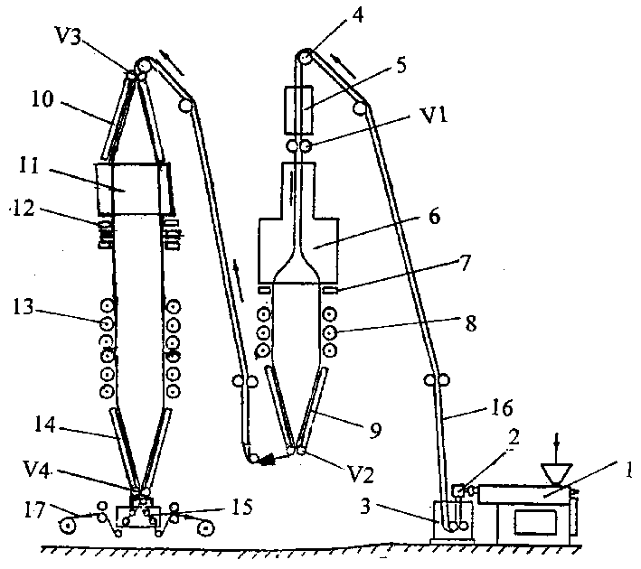 Method for single layer or multilayer coextruding two-way extension polypropylene film and special equipment