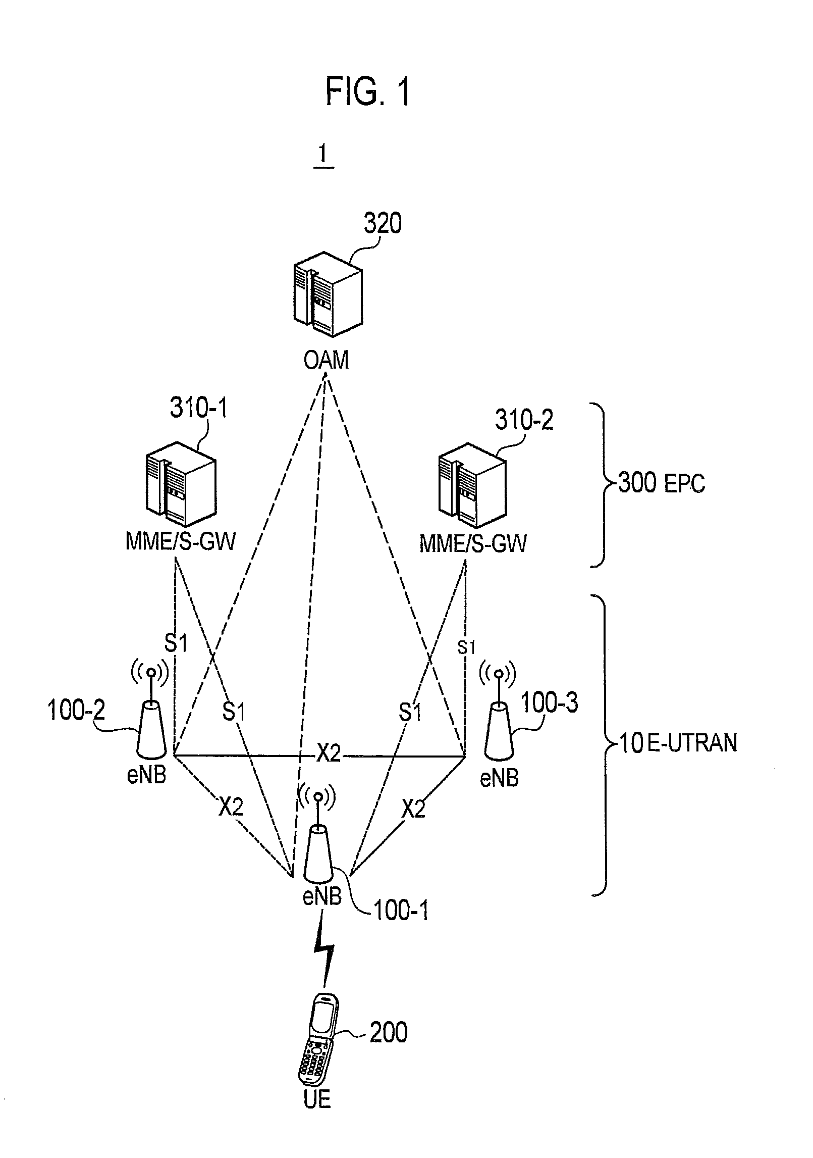 Mobile communication method, radio terminal, and base station